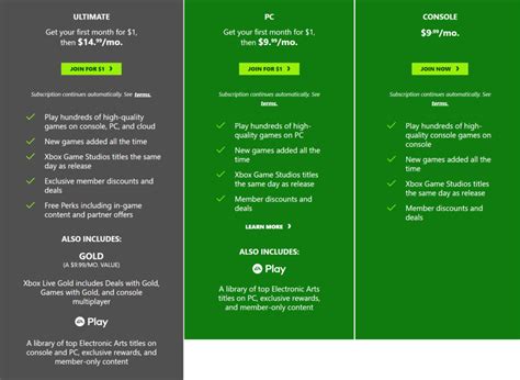 how much is xbox game pass|Xbox Game Pass Plans, Explained: How Much Does a .